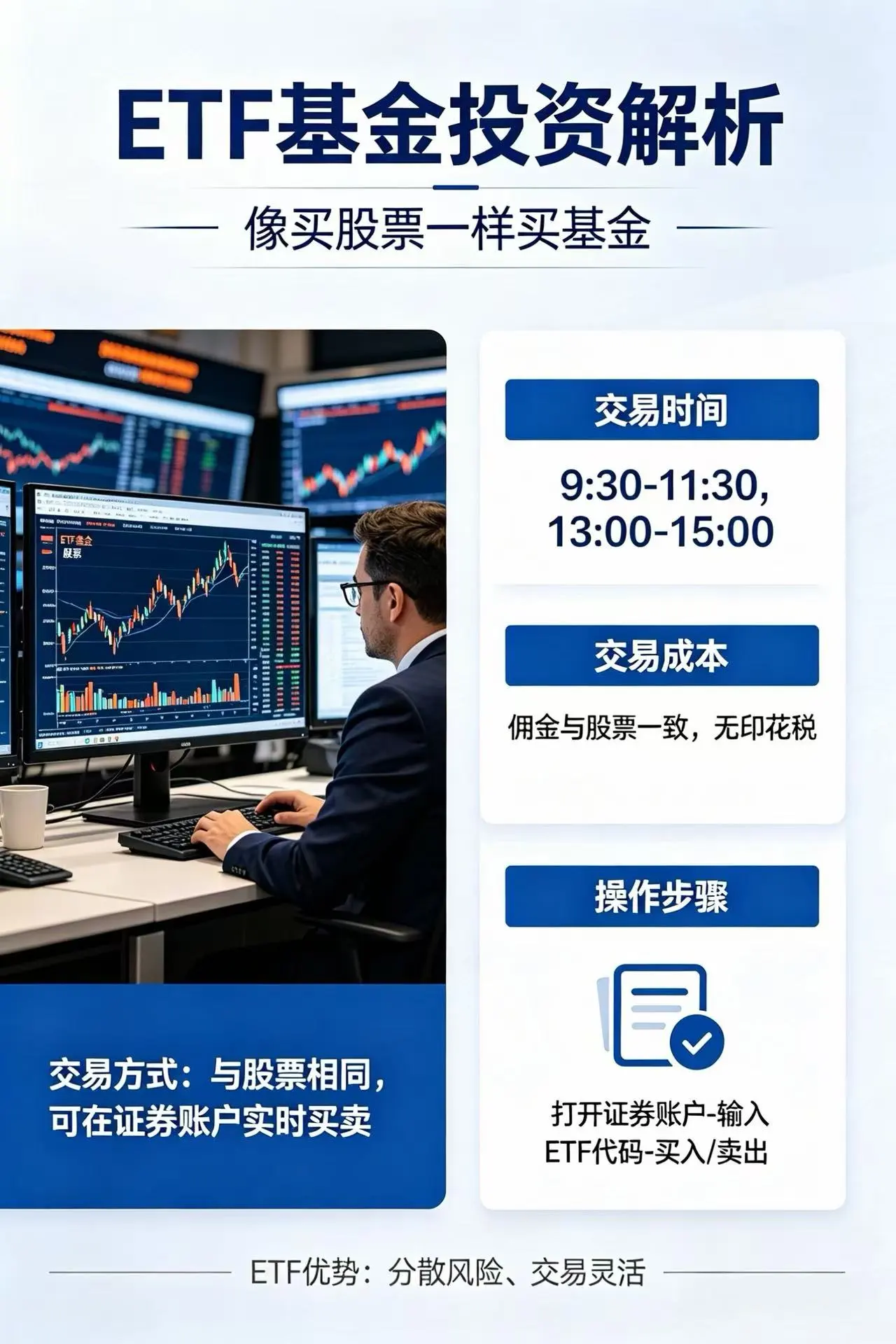 ETF基金完全指南：像买股票一样买基金，2026年最值得关注的指数投资工具