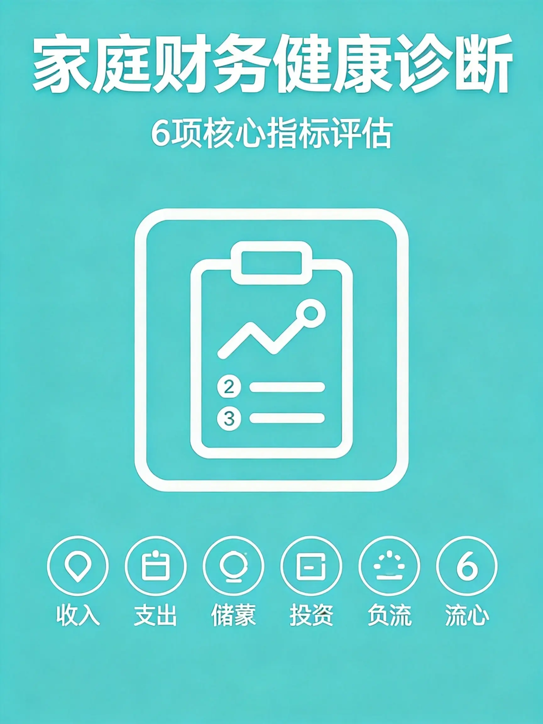 家庭财务健康诊断——用6个核心指标评估你的财务状况