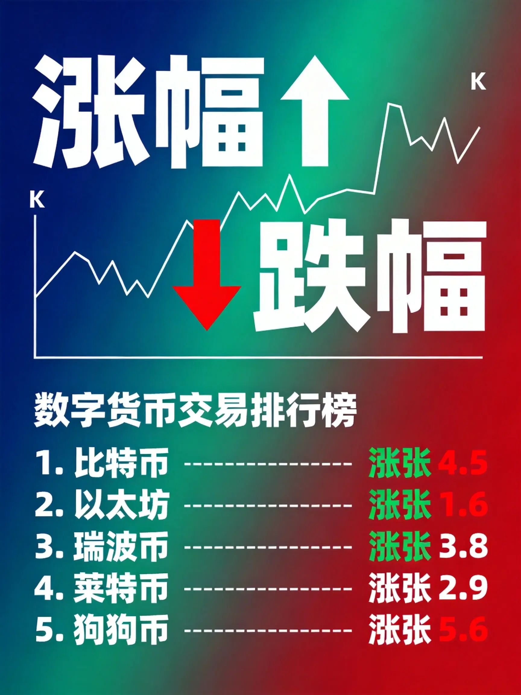 币安如何查看交易市场成交排行