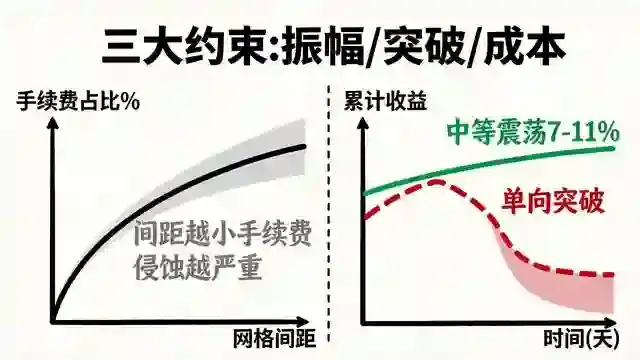 数学方格坐标纸