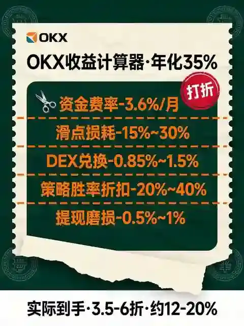OKX收益计算器的骗局:2026年实际到手收益只剩6折?六大隐性成本全拆解